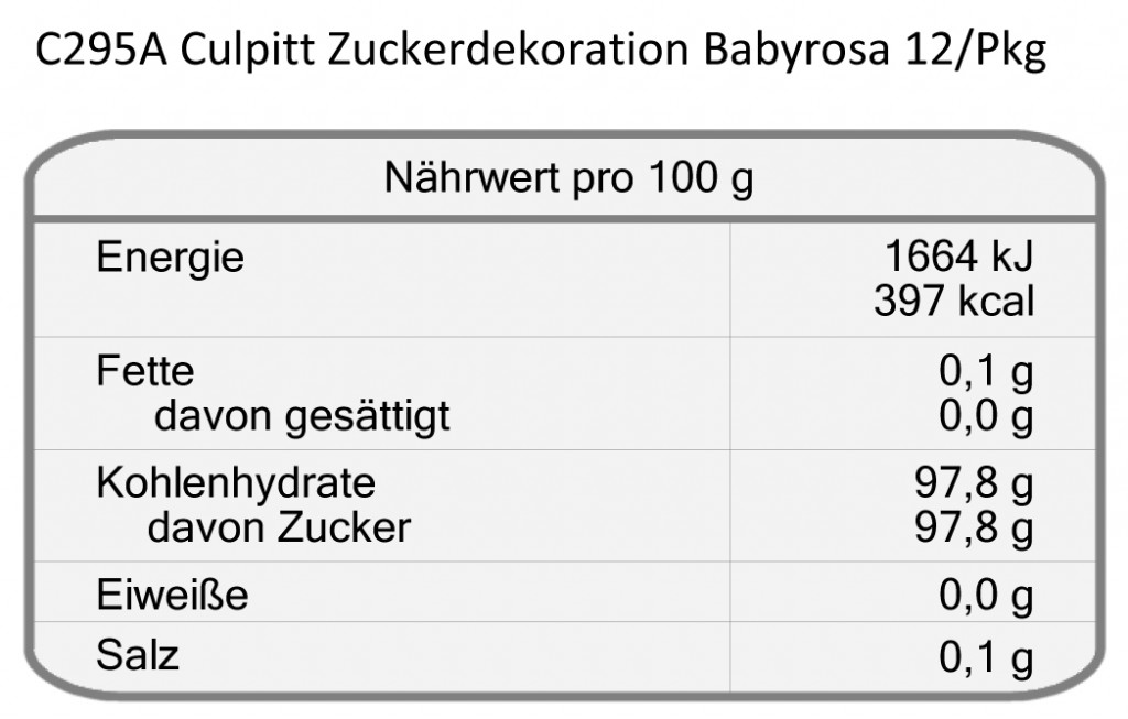 Zuckerbilder24