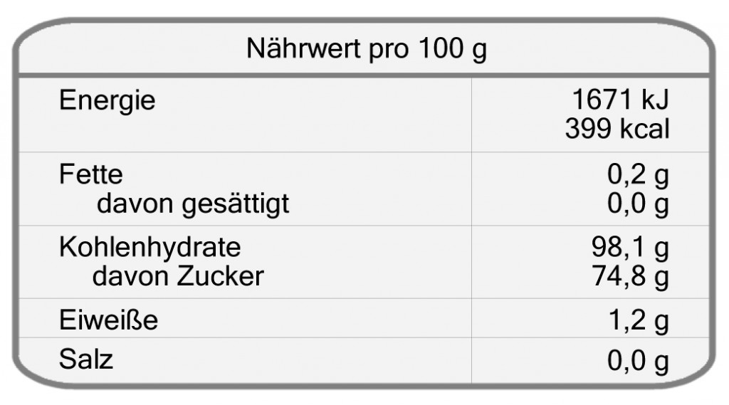 Zuckerbilder24