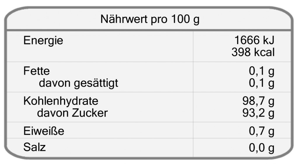 Zuckerbilder24